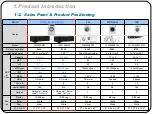 Preview for 4 page of Samsung WF220ANW/XAA Training Manual