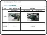 Preview for 12 page of Samsung WF220ANW/XAA Training Manual