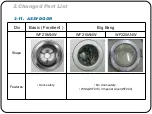 Preview for 15 page of Samsung WF220ANW/XAA Training Manual