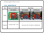 Preview for 18 page of Samsung WF220ANW/XAA Training Manual