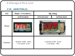 Preview for 19 page of Samsung WF220ANW/XAA Training Manual