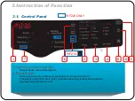 Preview for 27 page of Samsung WF220ANW/XAA Training Manual