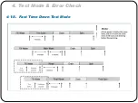 Preview for 44 page of Samsung WF220ANW/XAA Training Manual