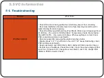 Preview for 63 page of Samsung WF220ANW/XAA Training Manual