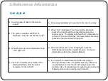 Preview for 79 page of Samsung WF220ANW/XAA Training Manual