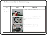 Preview for 86 page of Samsung WF220ANW/XAA Training Manual