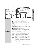 Preview for 19 page of Samsung WF221ANG User Manual