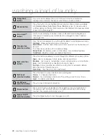 Preview for 20 page of Samsung WF221ANG User Manual