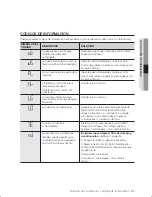 Preview for 71 page of Samsung WF221ANG User Manual