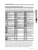 Preview for 73 page of Samsung WF221ANG User Manual