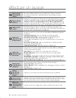 Preview for 100 page of Samsung WF221ANG User Manual