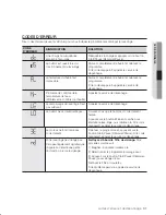 Preview for 111 page of Samsung WF221ANG User Manual