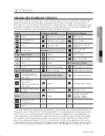 Preview for 113 page of Samsung WF221ANG User Manual