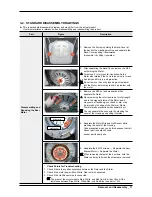 Preview for 13 page of Samsung WF22H6300AG Service Manual