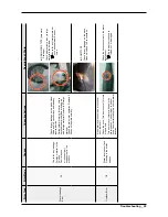 Preview for 31 page of Samsung WF22H6300AG Service Manual