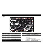 Preview for 33 page of Samsung WF22H6300AG Service Manual