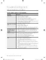 Preview for 28 page of Samsung WF231ANW/XAA User Manual