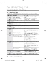 Preview for 30 page of Samsung WF231ANW/XAA User Manual