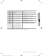 Preview for 31 page of Samsung WF231ANW/XAA User Manual