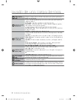 Preview for 58 page of Samsung WF231ANW/XAA User Manual