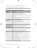 Preview for 66 page of Samsung WF231ANW/XAA User Manual