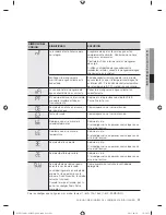 Preview for 69 page of Samsung WF231ANW/XAA User Manual