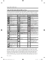 Preview for 70 page of Samsung WF231ANW/XAA User Manual