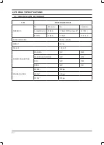 Preview for 8 page of Samsung WF306BAW/XAA Service Manual