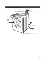 Preview for 9 page of Samsung WF306BAW/XAA Service Manual