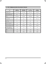 Preview for 10 page of Samsung WF306BAW/XAA Service Manual