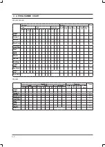 Preview for 15 page of Samsung WF306BAW/XAA Service Manual