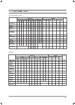 Preview for 16 page of Samsung WF306BAW/XAA Service Manual