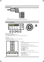 Preview for 23 page of Samsung WF306BAW/XAA Service Manual