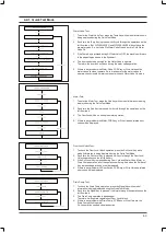 Preview for 24 page of Samsung WF306BAW/XAA Service Manual