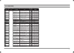 Preview for 52 page of Samsung WF306BAW/XAA Service Manual