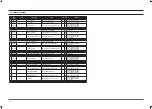 Preview for 53 page of Samsung WF306BAW/XAA Service Manual