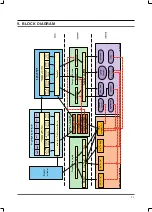 Preview for 65 page of Samsung WF306BAW/XAA Service Manual