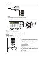 Preview for 25 page of Samsung WF316LAW Service Manual