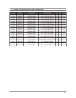 Preview for 60 page of Samsung WF316LAW Service Manual