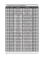 Preview for 69 page of Samsung WF316LAW Service Manual