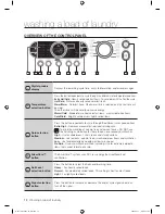 Preview for 12 page of Samsung WF328 User Manual