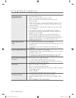 Preview for 20 page of Samsung WF328 User Manual