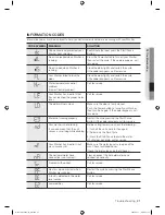 Preview for 21 page of Samsung WF328 User Manual