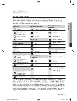 Preview for 23 page of Samsung WF328 User Manual