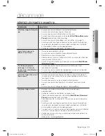 Preview for 47 page of Samsung WF328 User Manual