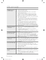 Preview for 48 page of Samsung WF328 User Manual