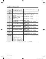 Preview for 50 page of Samsung WF328 User Manual