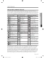 Preview for 51 page of Samsung WF328 User Manual