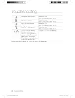 Preview for 22 page of Samsung WF328AAW/XAA-0000 User Manual