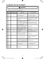 Preview for 3 page of Samsung WF331ANW/XAA Technical Information